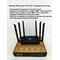 Прошитый WIFI роутер с сим слотом VEMO B628 LTE 4G 3G MIMO