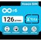 Сим карта Yota Йота БЕЗЛИМИТНЫЙ ИНТЕРНЕТ 126 руб/мес для модема роутера и др устройств
