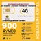 Сим карта Билайн безлимитный интернет для модема роутера 900 руб/мес