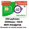 Сим карта Мегафон 350 руб/мес 2500 мин по РФ 50гб интернета