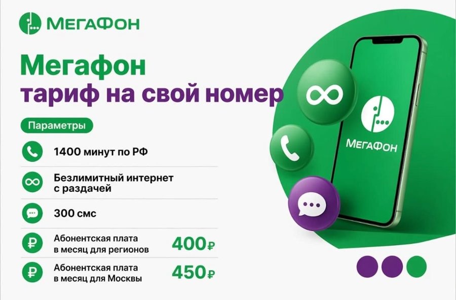 Выгодные тарифы Мегафон на свой номер с безлимитным интернетом